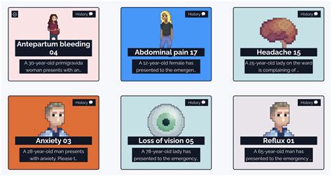 plab 2 results|PLAB 2 OSCE Stations .